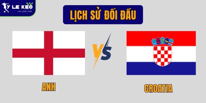 Lịch sử đối đầu Anh vs Croatia | Căng thẳng và nhiều duyên nợ