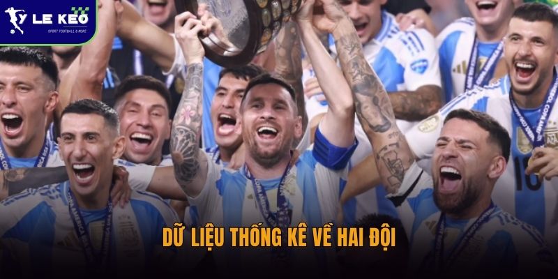 Soi kèo Argentina vs Áo (08h00 ngày 23/06 – World Cup 2026) 3 Dữ liệu thống kê về hai đội